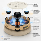 EarthRound™ VibroAcoustic Meditation Platform