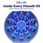 H3 Hair Regrowth Scalp Massager
