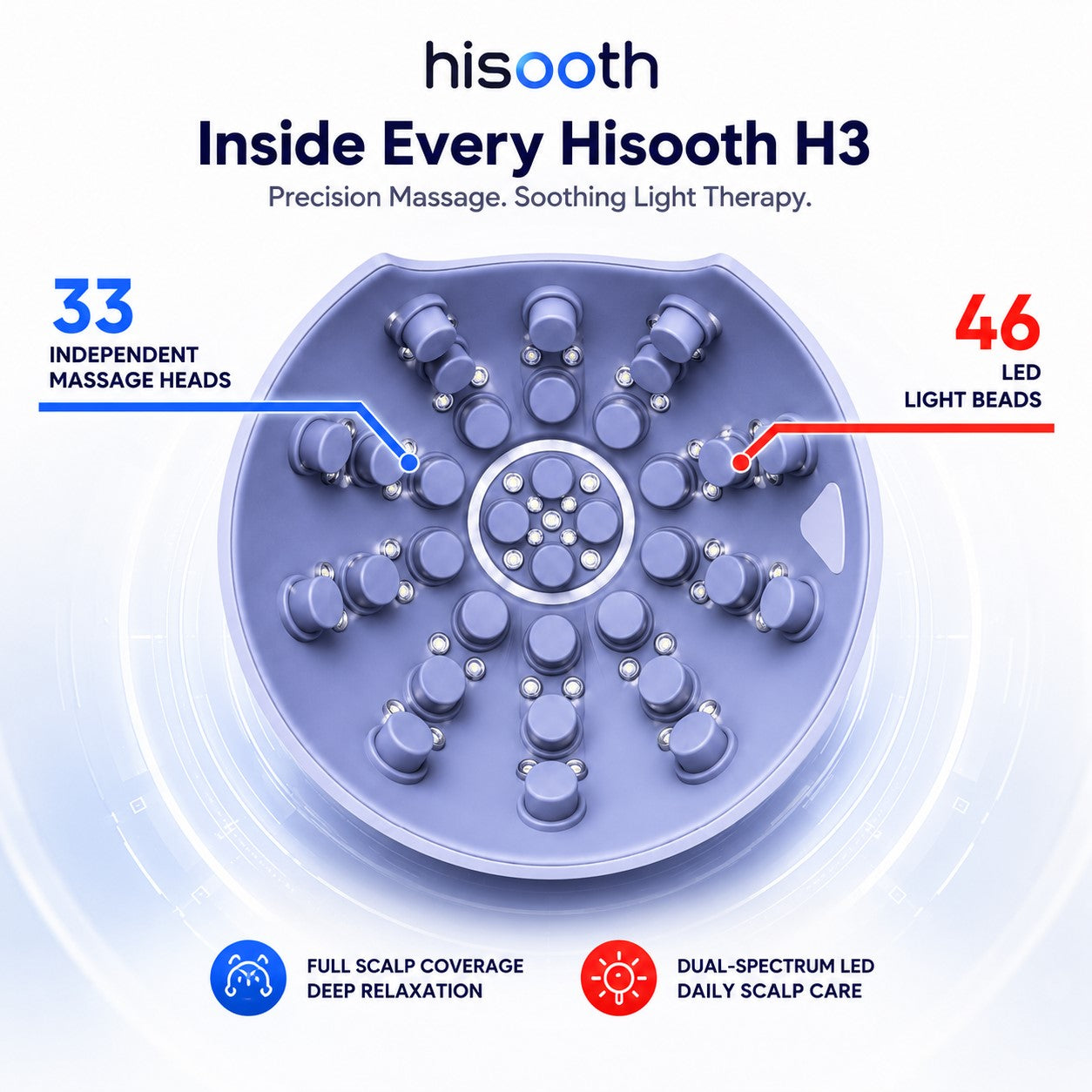 he H3 massager comes with 33 massage heads that can vibrate independently to provide a wonderful massage experience.