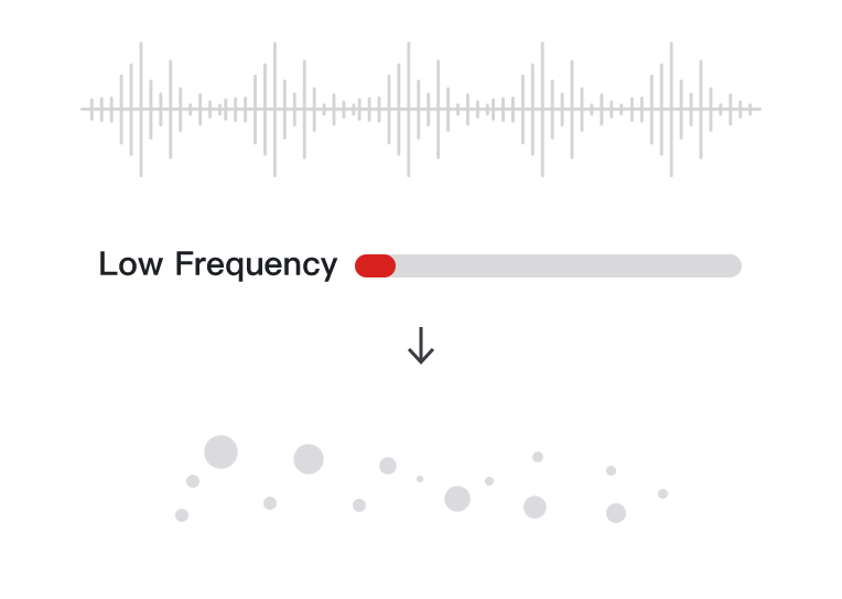 Traditional meditation music with limited low-frequency resonance and weak vibration feedback